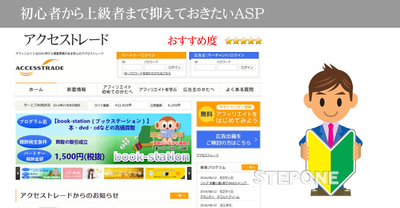 アクセストレード